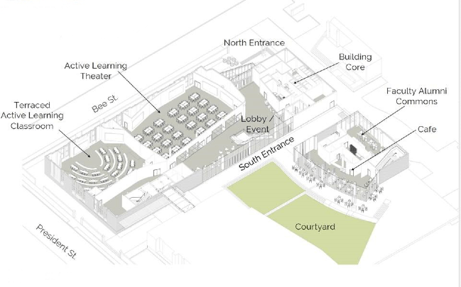 Illustration with the layout of the first floor of the new College of Medicine building.