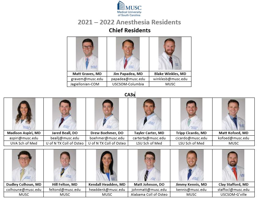 2021-2022 CA3 Anesthesia Residents
