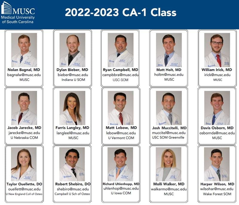 2022-2023 Anesthesia CA1 Class