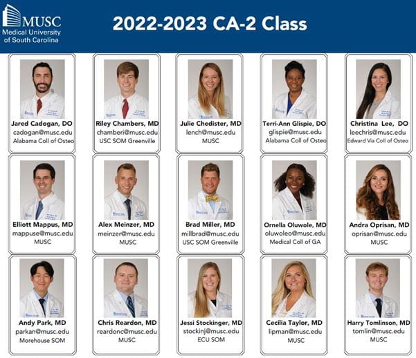 2022-2023 Anesthesia CA2 Class