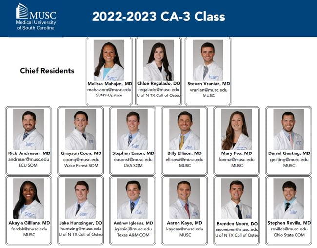 2022-2023 Anesthesia CA3 class