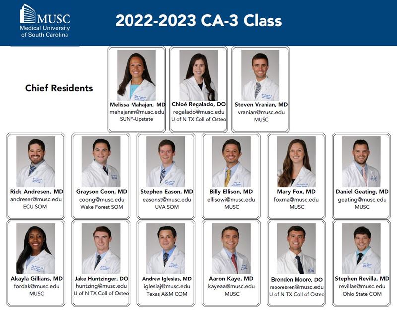 2022-2023 Anesthesia CA3 class