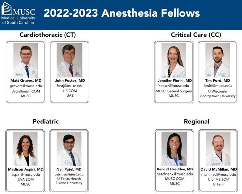 2022-2023 Anesthesia Fellows