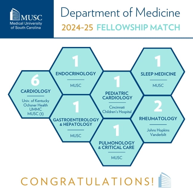 2024-25 Fellowship Match graphic