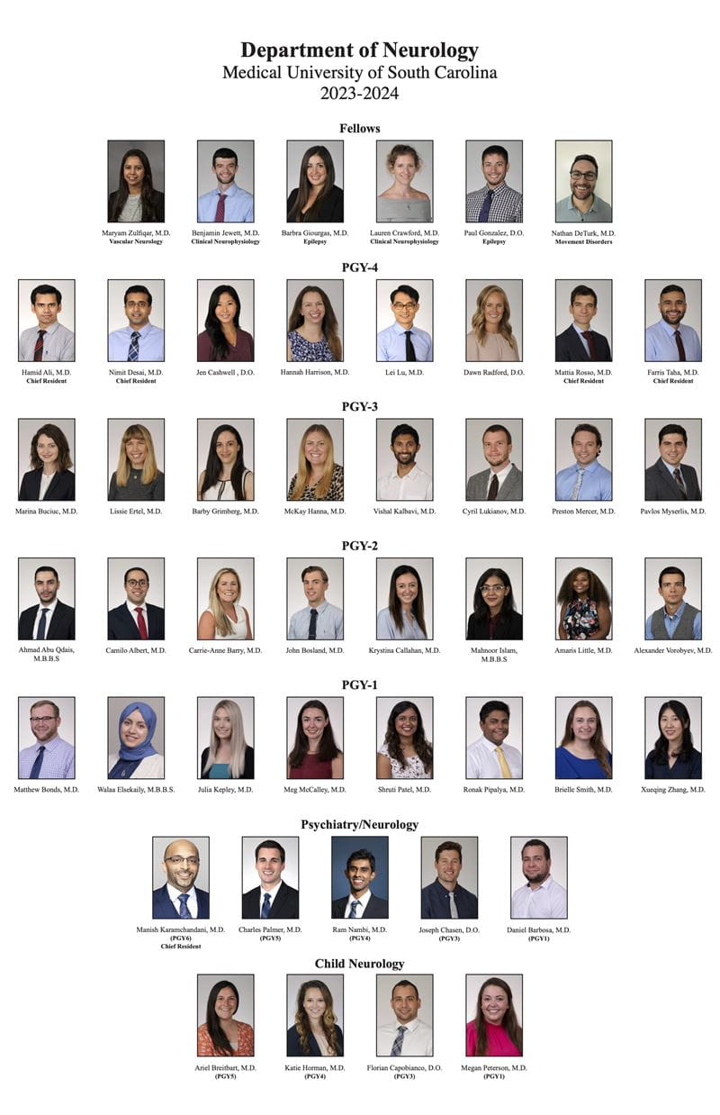 A composite of the fellows and residents in different training programs within the Department of Neurology at MUSC from 2022 to 2023. In the adult neurology residency, the PGY4 residents are Muayad Alzuabi, M.D., Anna Bashmakov, M.D., Angel Cadena, M.D., Cori Cummings, M.D., Jessica Decker, D.O., Benjamin Jewett, M.D., Ashley Nelson, D.O., and Mark Rosenberg, M.D. The PGY3 residents are Hamid Ali, M.D., Jen Cashwell, D.O, Nimit Desai, M.D., Hanna Harrison, M.D., MBA, Lei Lu, M.D., Ph.D.,, Dawn Crawford, D.O., Mattia Rosso, M.D., and Farris Taha, M.D. The pgy2 residents are Marina Buciuc, M.D., Lissie Ertel, M.D., Barby Grimberg, M.D., McKay Hanna, M.D., Vishal Kalbavi, M.D., Cyril Lukianov, M.D., Preston Mercer, M.D., and Pavlos Myserlis, M.D. The pgy1 residents are Ahmad Abu Qdais, M.B.B.S., Camilo Albert, M.D., Carrie-Ann Barry, M.D., John Bosland, M.D., Krystina Callahan, M.D., Mahnoor Islam, M.B.B.S., Amaris Little, M.D., and Alexander Vorobyev, M.D. The residents in the combined psychiatry/neurology program are PGY6 chief resident Helen Dainton Howard, M.D., PGY5 Manish Karamchandani, M.D., PGY4 Charles Palmer, M.D., pgy3 Ram Nambi, M.D., and pgy2 Joseph Chasen, D.O. The residents in the child neurology program are PGY5 Reshma Joshi, D.O., PGY4 Ariel Breitbart, M.D., pgy3 Katie Horman, M.D., PGY2 Florian Capobianco, D.O., and PGY1 Jaimie Vilavinal, M.D. The fellows in the department are vascular neurology fellows Goswani Avirag, M.B.B.S. and Valerie Sharf, M.D.,  epilepsy fellow Paul Gonzalez, D.O., clinical neurophysiology fellows Alexandra Parashos, M.D. and Lauren Crawford, M.D., and movement disorders fellow Cherry Yu, M.D.