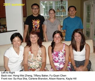 Left to Right: Back Row: Hong-Wei Zheng, Tiffany Baker, Fu-Quan Chen. Front Row: Su-Hua Sha, Charlene Brandon, Alison Kearns, Kayla Hill