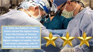 3-star rating from Society of Thoracic Surgeons