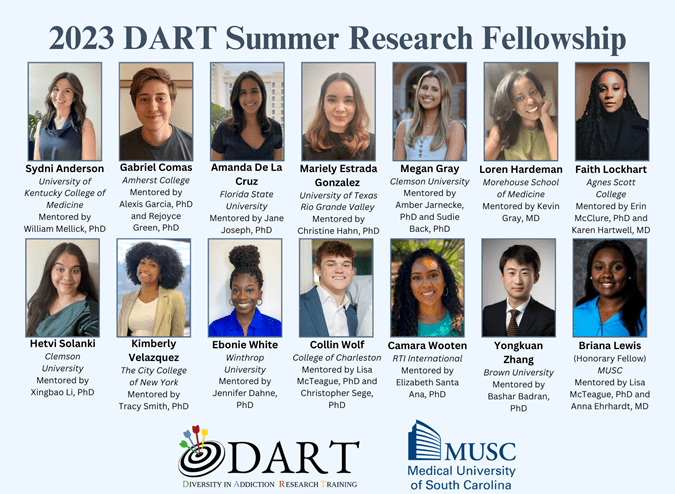 Display of 2023 DART Summer Fellows to include their names, home institutions, and mentors.