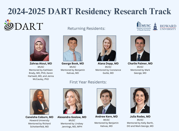 2024-2025 DART Fellows