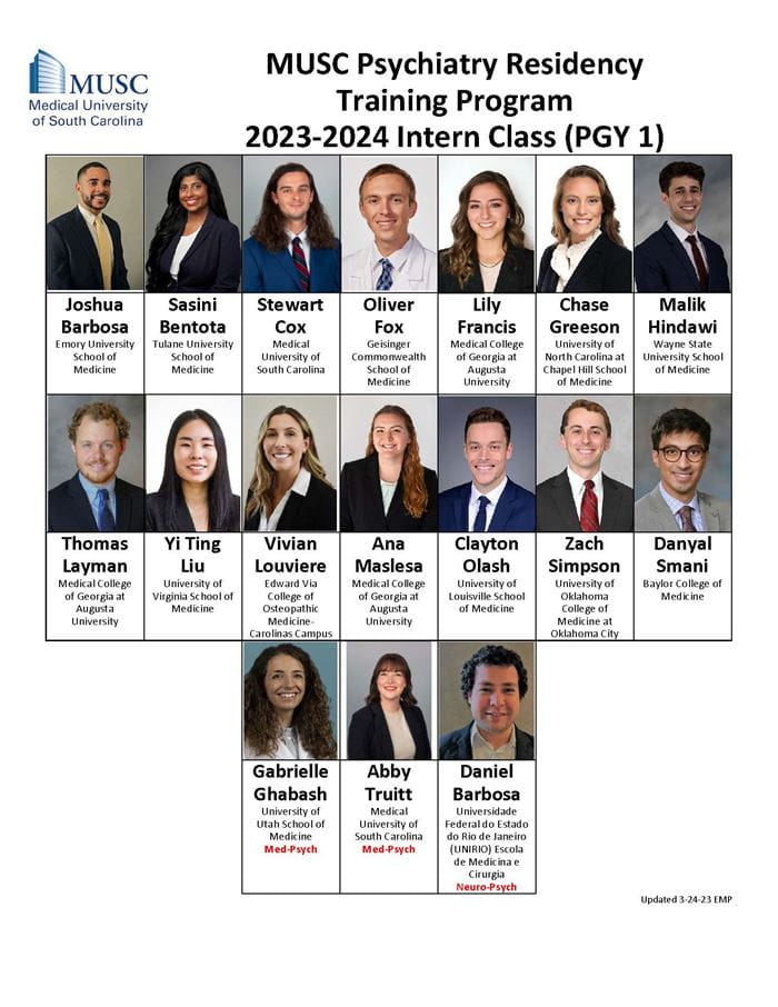 2023-24 PGY 1 Residents Interns