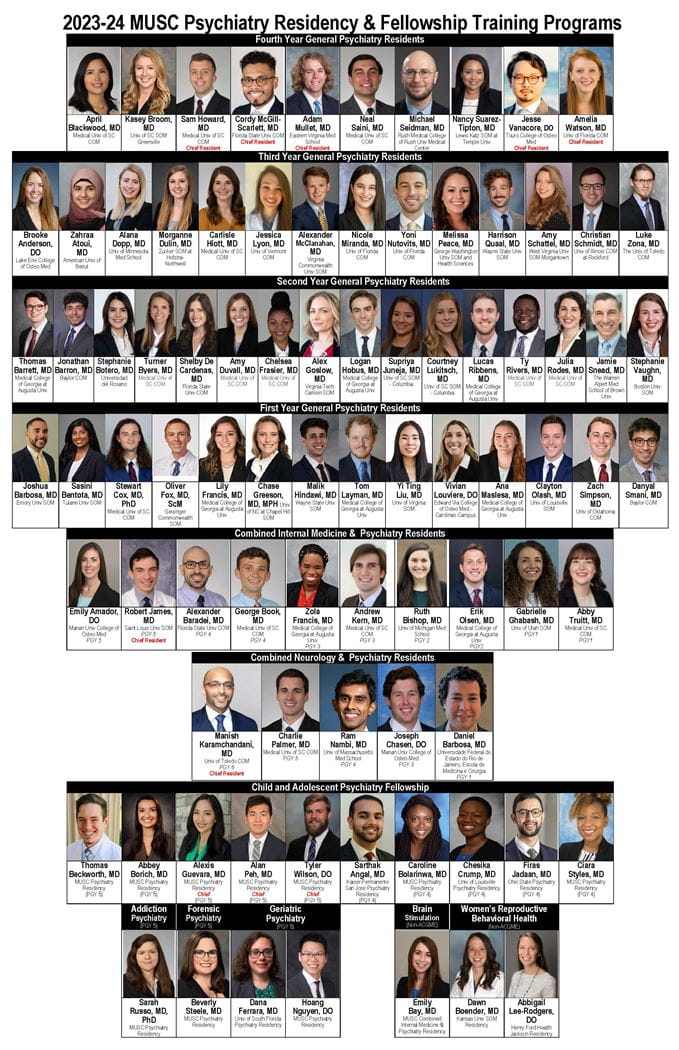 2023-24 Residents and Fellows