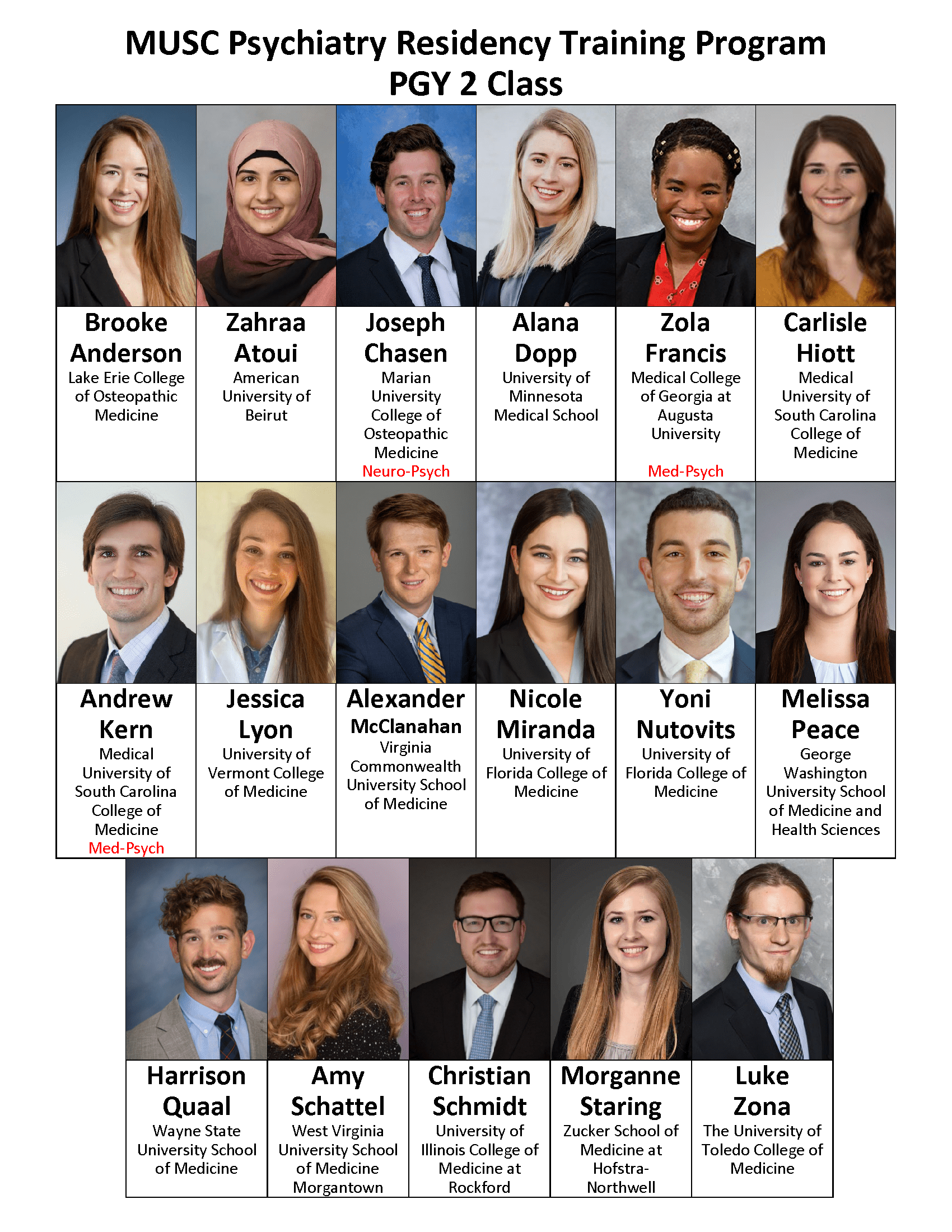 PGY2 | College Of Medicine | MUSC