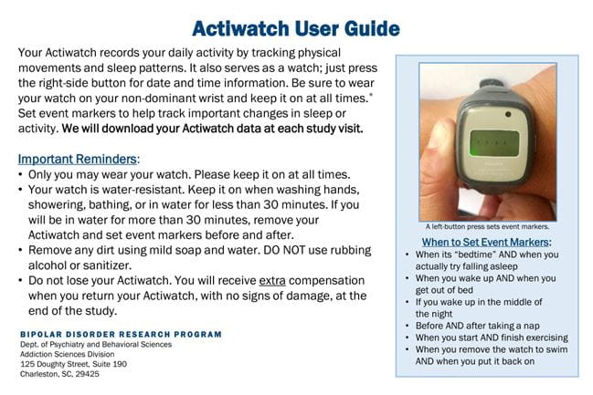 Actiwatch User Guide Notecard