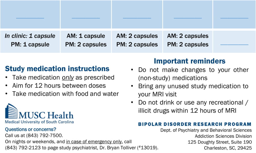 Bipolar Disorder Medication Dosing Card