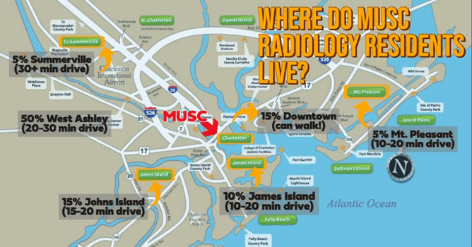 Where do Radiology residents live?