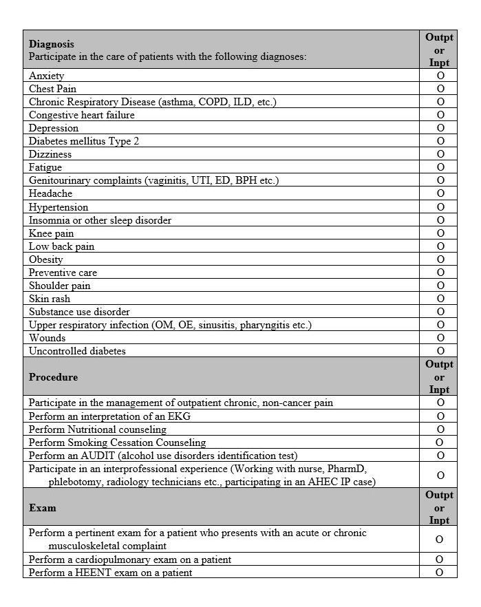 Family Medicine Rural Clerkship PxDx Log