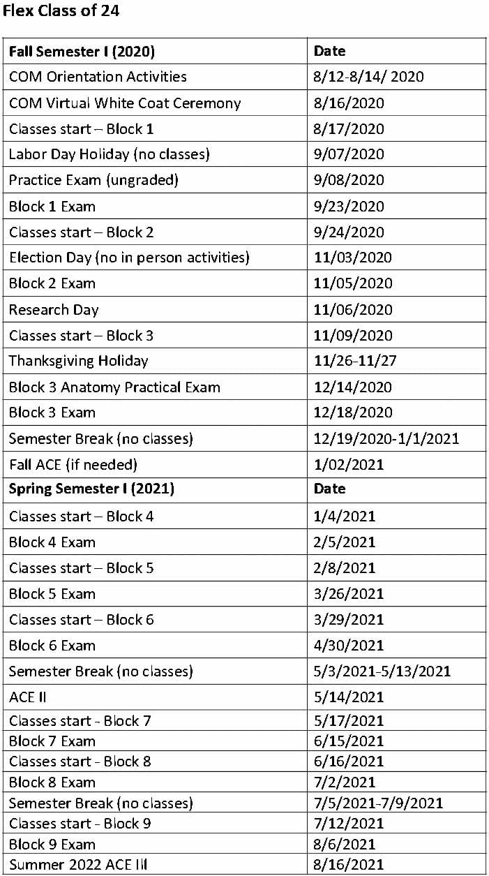 wright college academic calendar 2021 Flex Class Of 2024 Academic Calendar For 2020 2021 College Of Medicine Musc wright college academic calendar 2021