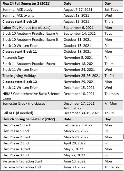 Wright State University Calendar 2022 Flex Class Of 2024 Academic Calendar | College Of Medicine | Musc