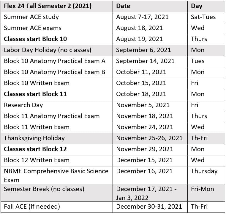 Flex Class Of 2024 Academic Calendar | College Of Medicine | Musc