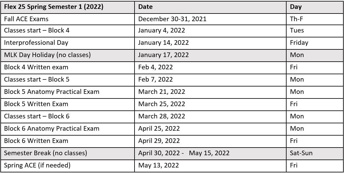 Hcc Calendar Spring 2022 Flex Class Of 2025 Calendar | College Of Medicine | Musc