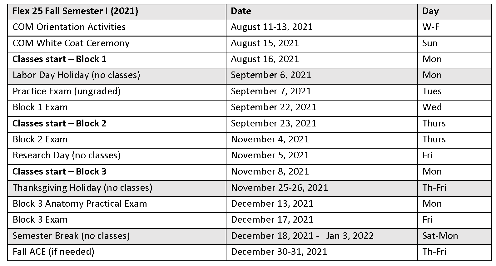 Lewis And Clark College Calendar 2022 January Calendar 2022