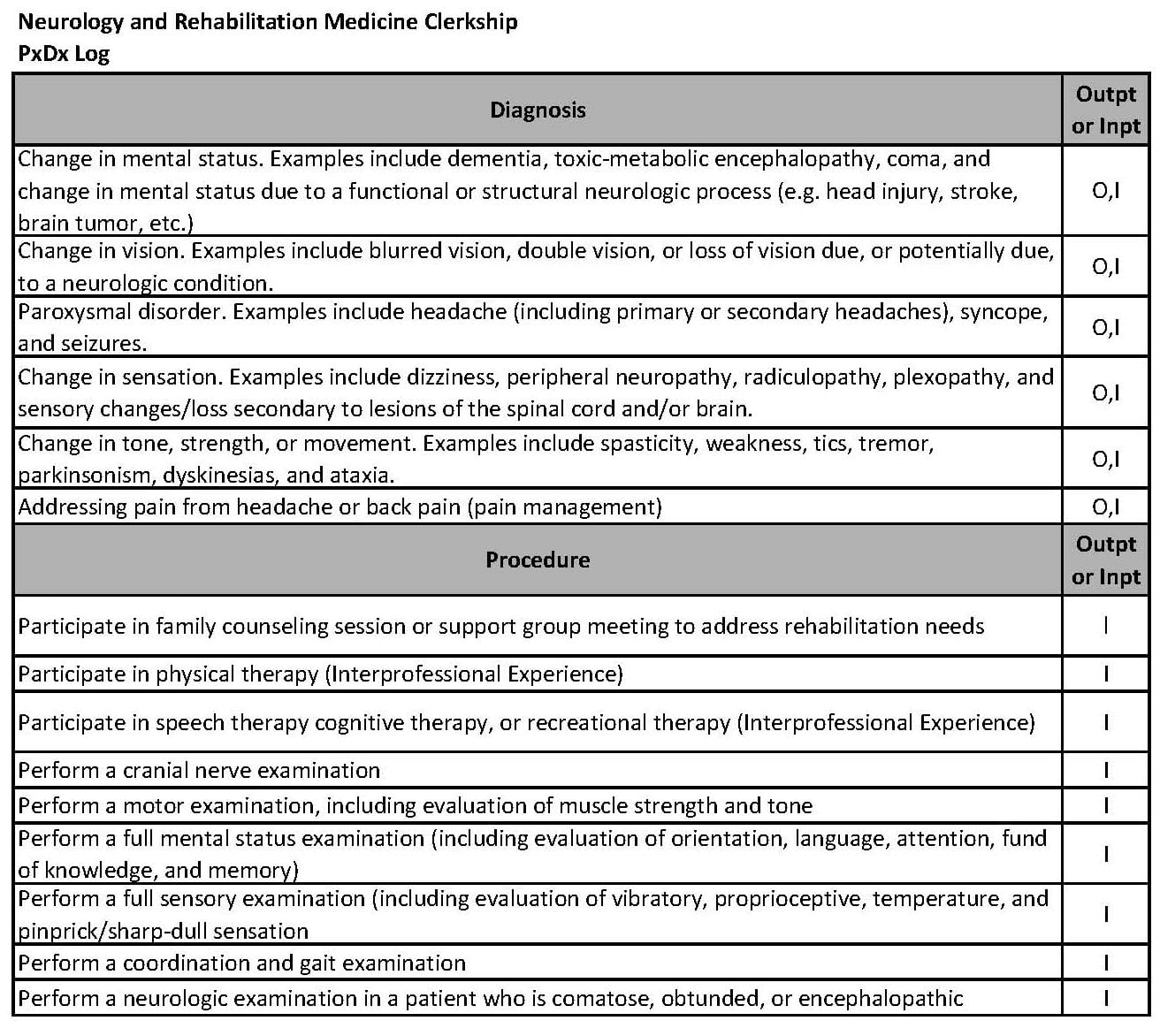 Neurology and Rehabilitation Medicine Clerkship | College of Medicine ...