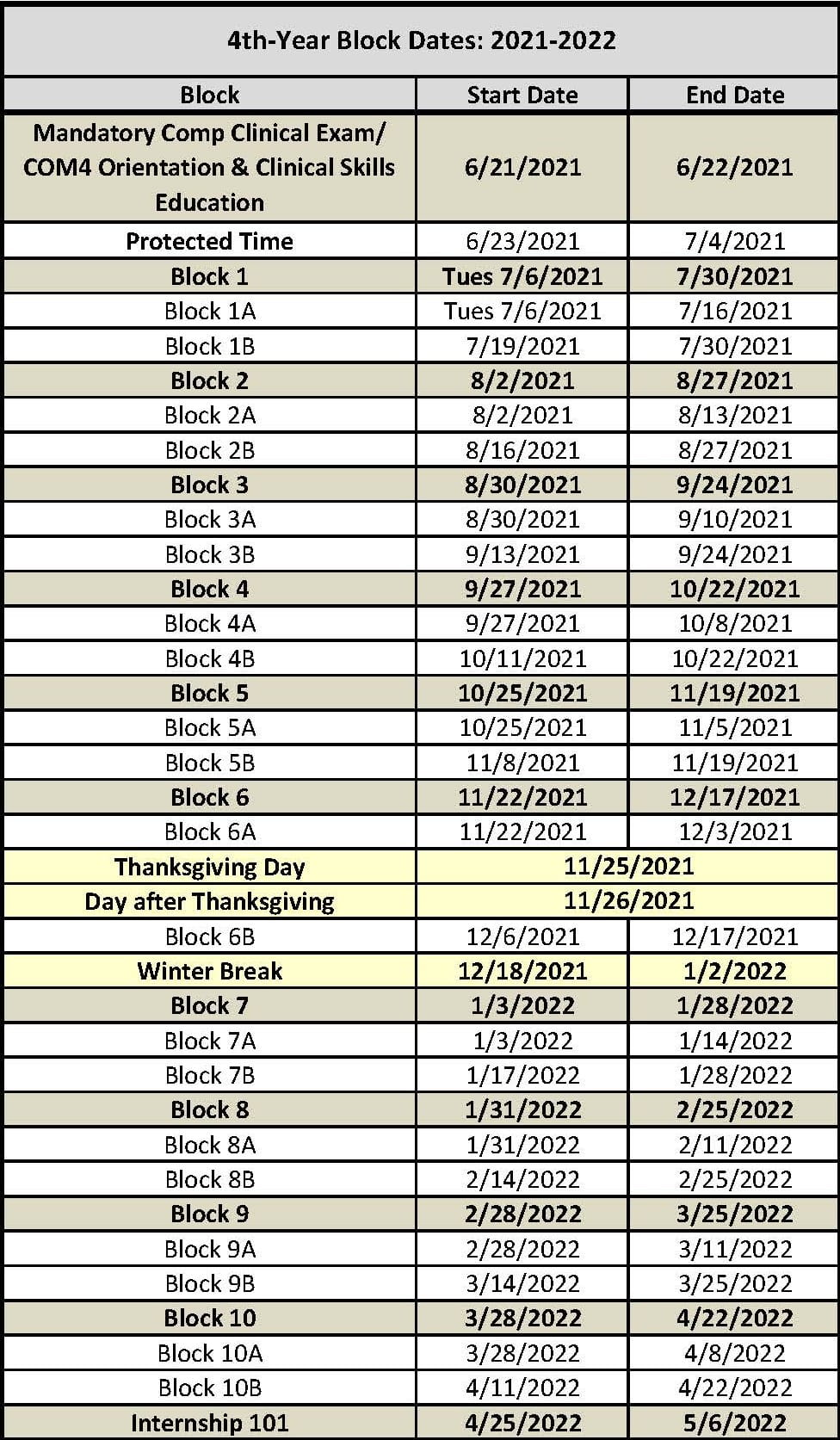 Year 4 Academic Calendar Ay2021 2022 College Of Medicine Musc